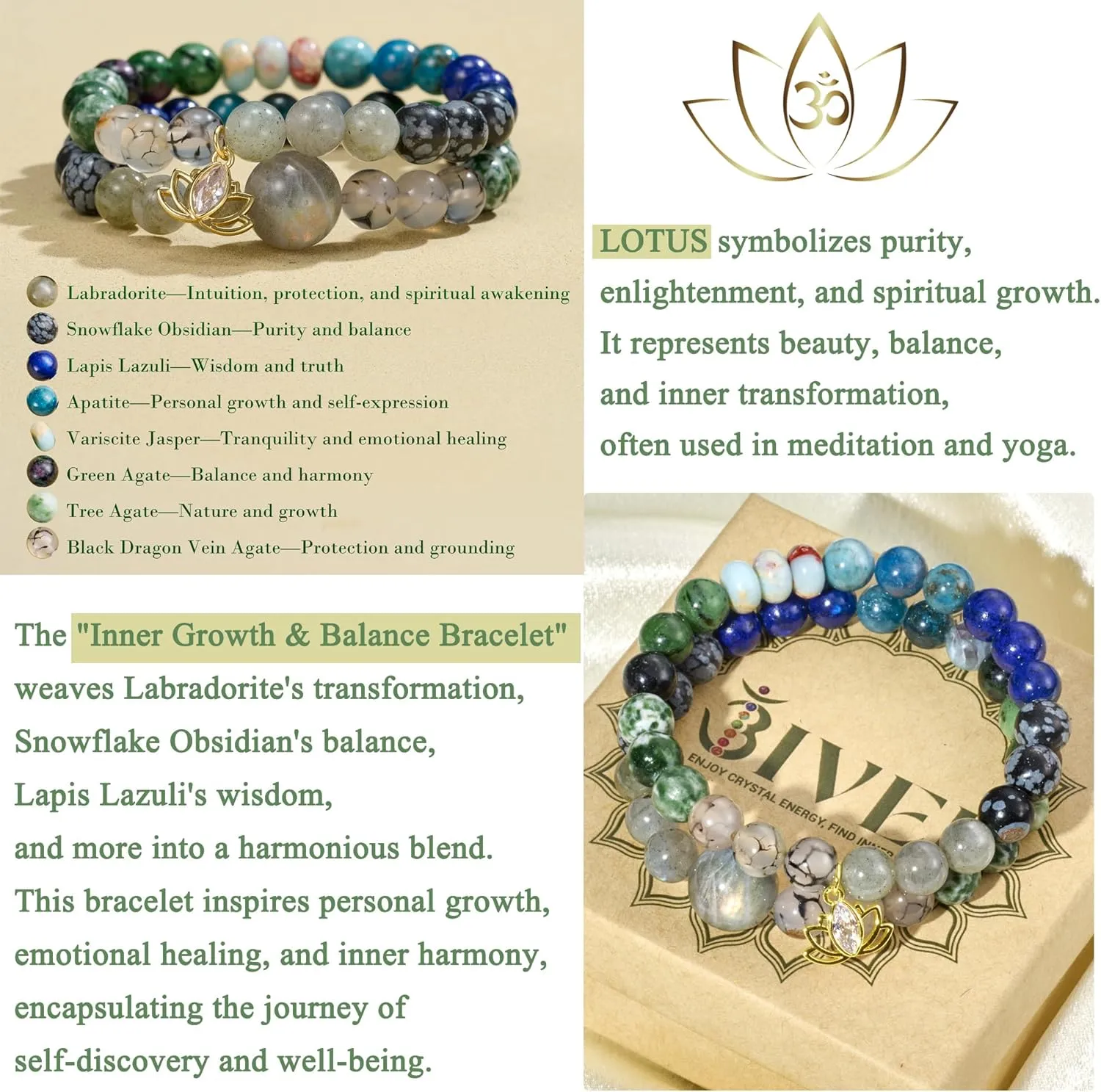 Bivei Beaded Bracelets for Women with Lotus Charm Healing Gemstone Crystal 7 Chakra Bracelet Natural Stretch Bracelets Set for Women Yoga Meditation Anxiety Stress Relief Jewelry